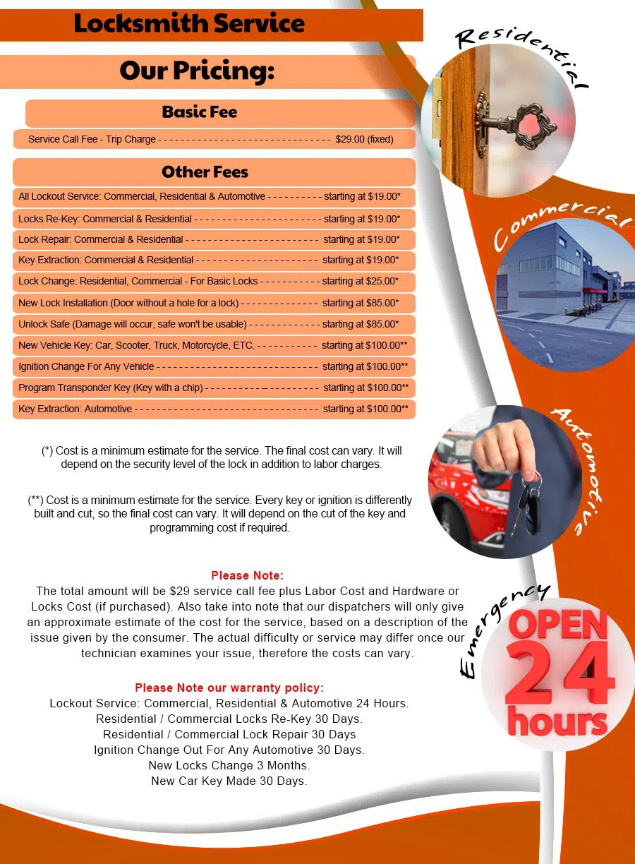 Gallery Locksmith Store Atlanta, GA 404-662-2783